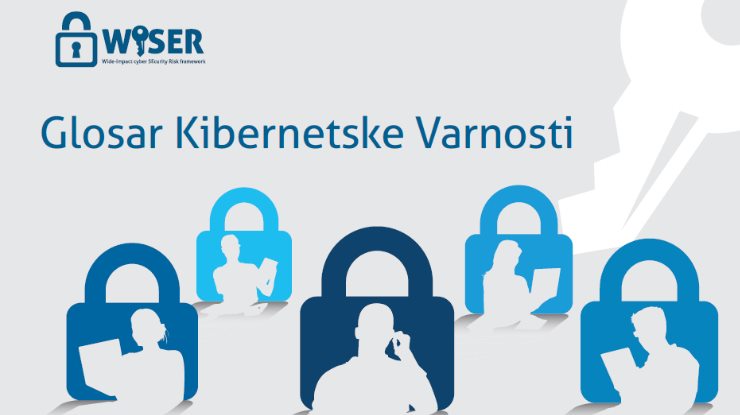 WISER Glosar Kibernetske Varnosti - Slovenian version